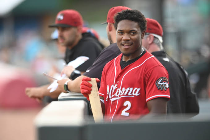 A Primer To Follow Pirates Prospects In The Arizona Fall&nbsp;League